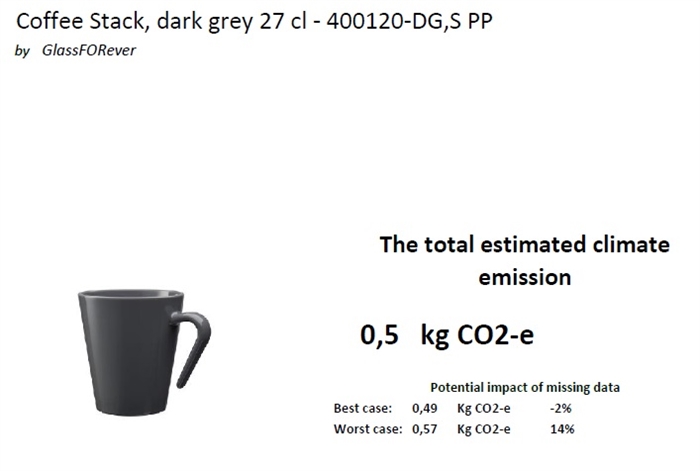 Coffee Stack CO2 rapport 400120-DG,S PP